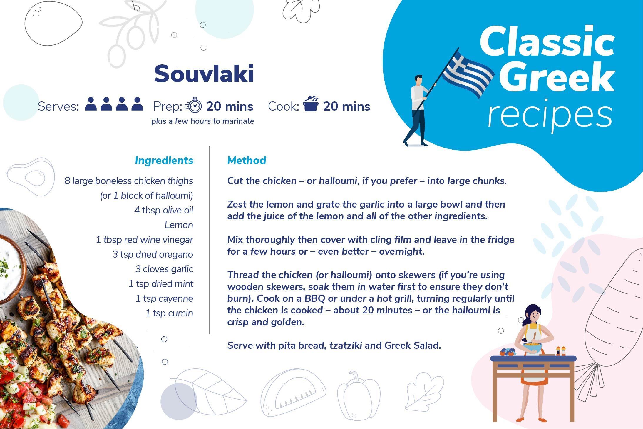 Greek souvlaki recipe